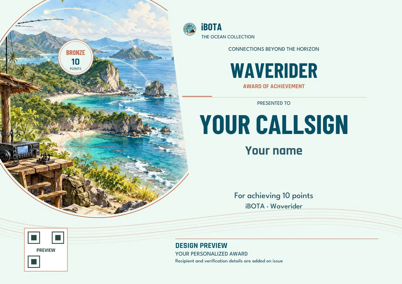 Waverider · iBOTA