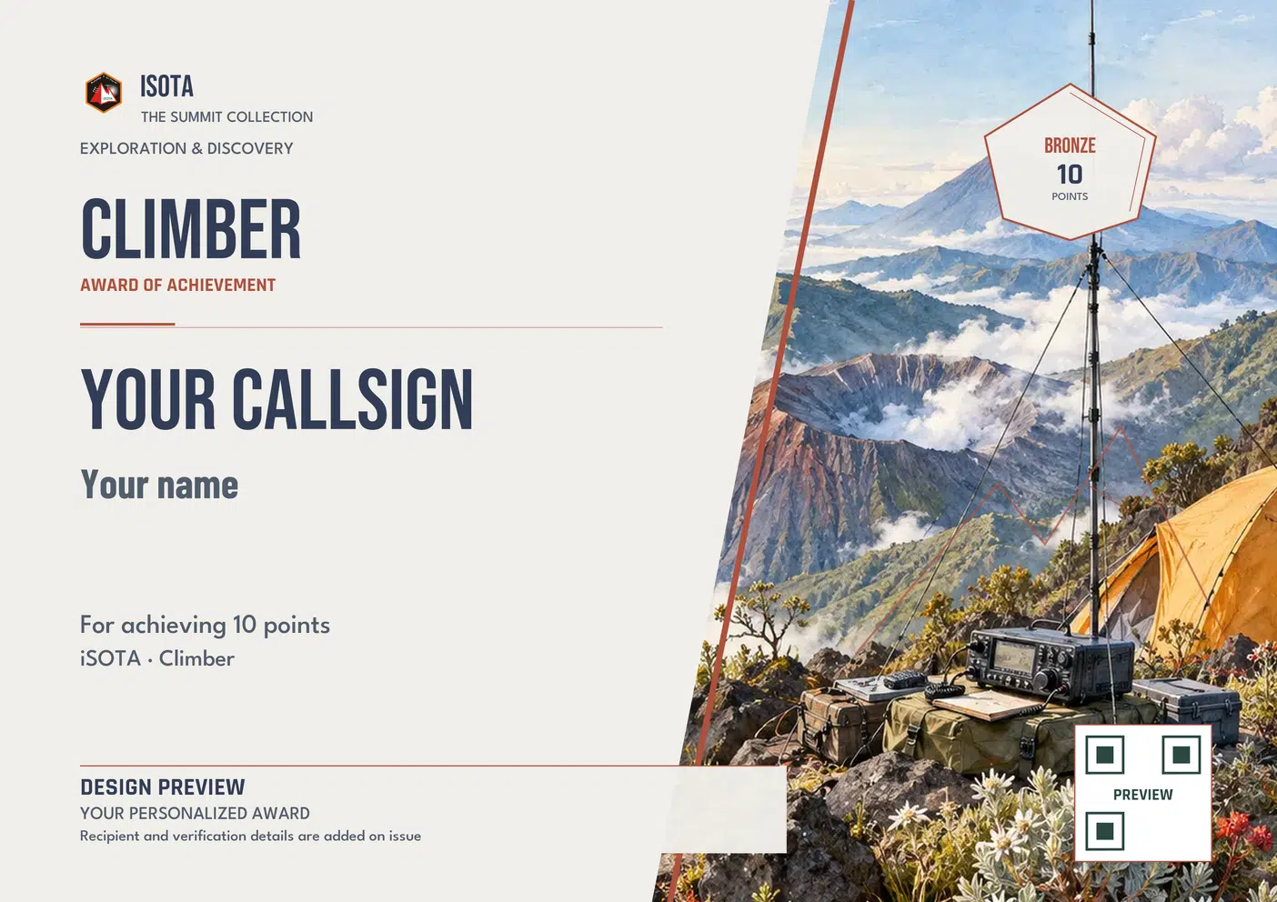 Climber · iSOTA