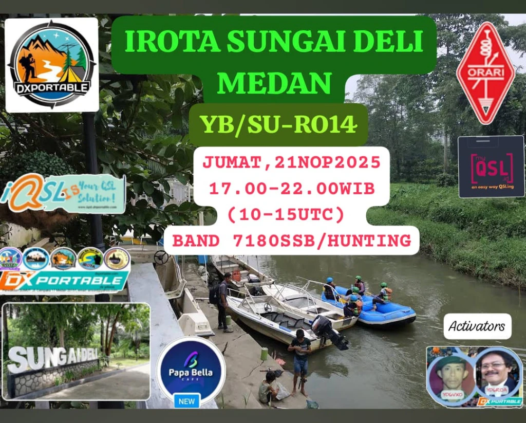 Sungai Deli