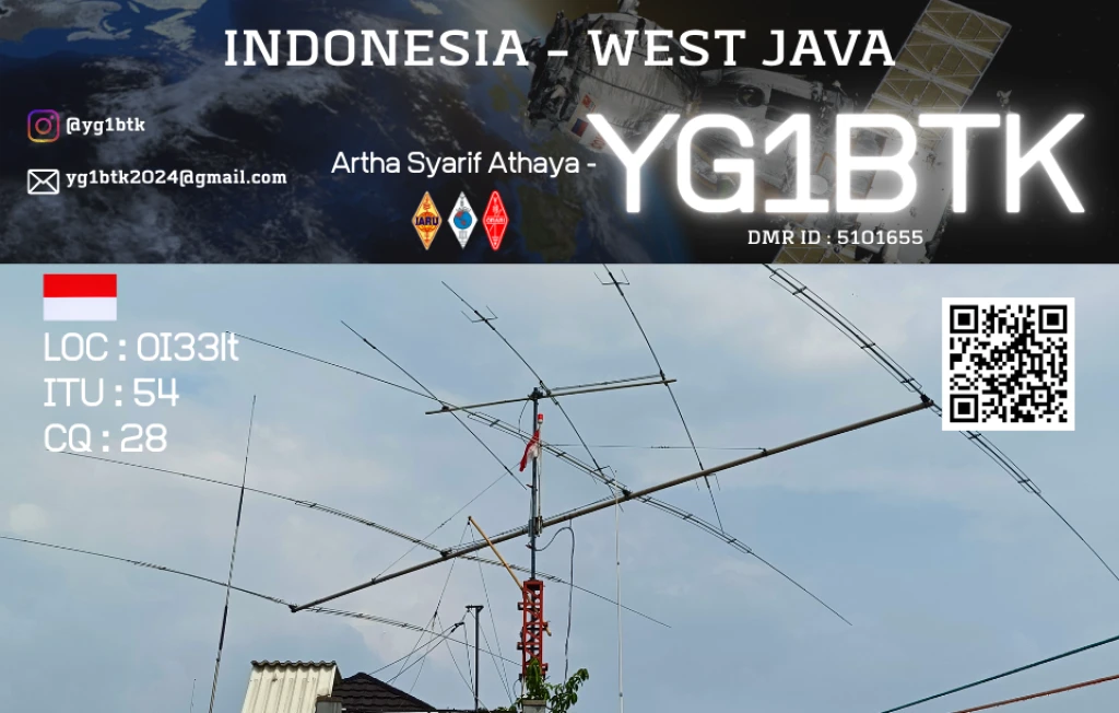QSO in QRZ